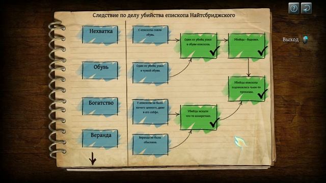 Прохождение Последняя воля Шерлока Холмса Часть 4