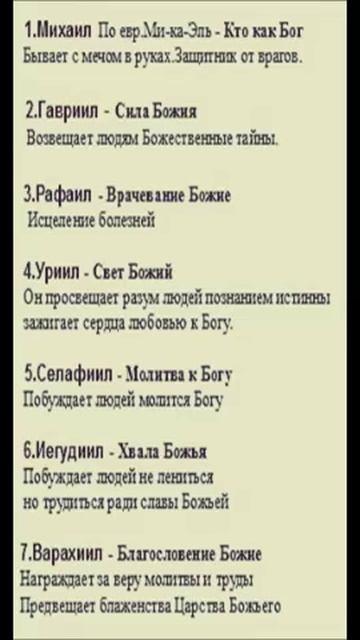 7 Архангелов Божьих