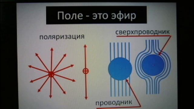 1000001092.mp4 Поле - это эфир