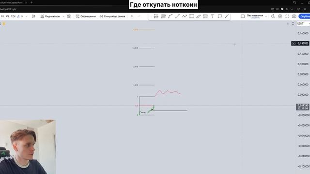 NOTCOIN по 1 баксу??? Как откупать ноткоин и где его продава