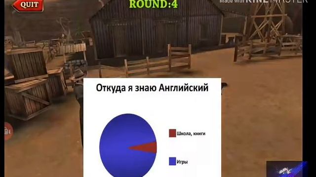 Дикий запад