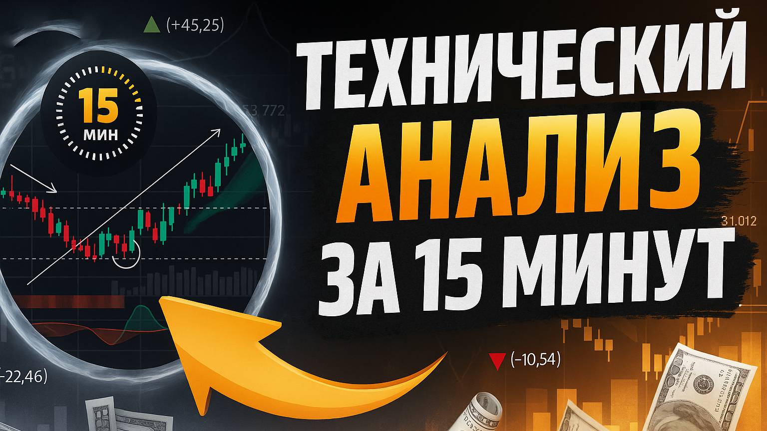 Технический АНАЛИЗ за 15 МИНУТ! Теханализ в ТРЕЙДИНГЕ! ТЕХНИЧЕСКИЙ АНАЛИЗ!