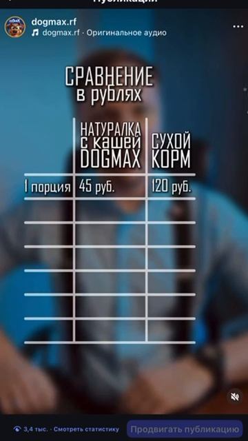 Корм дешевле, собака здоворее. Как?