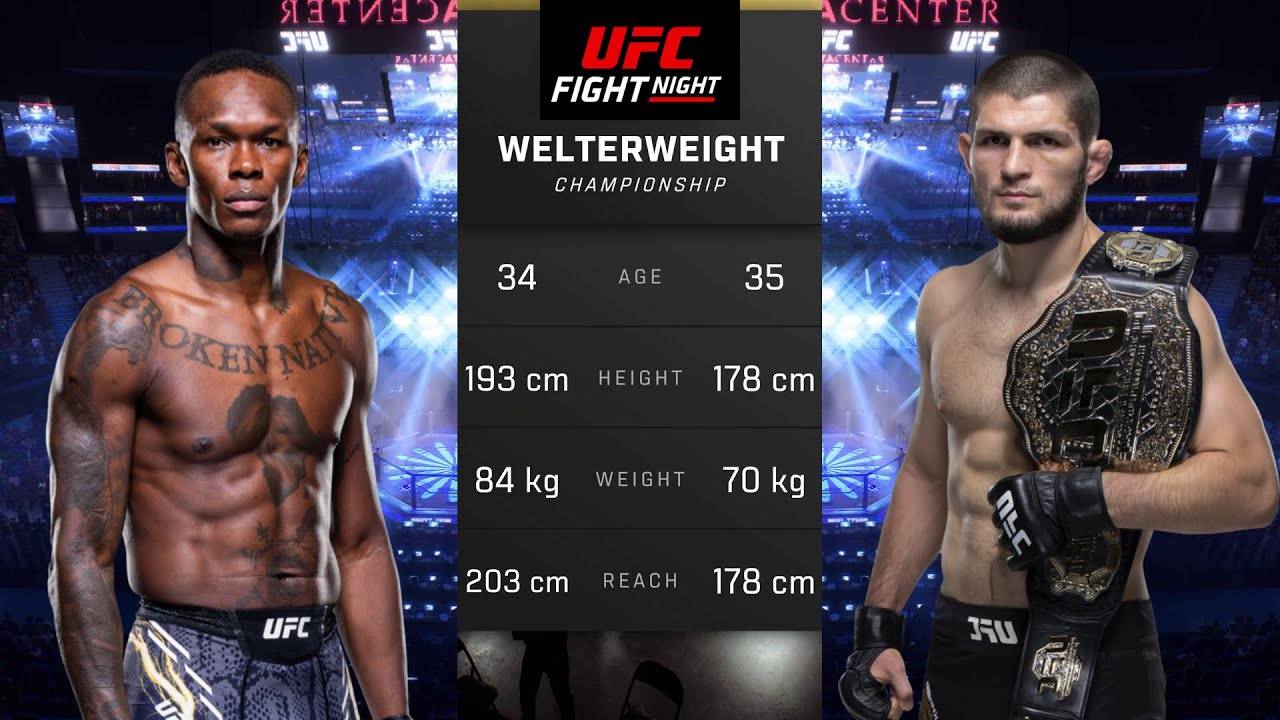 Исраэль Адесанья против Хабиба Нурмагомедова Полный бой - UFC 5