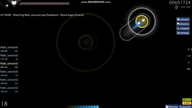 Blood Sugar на пять ура