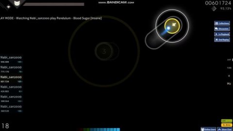 Blood Sugar на пять ура