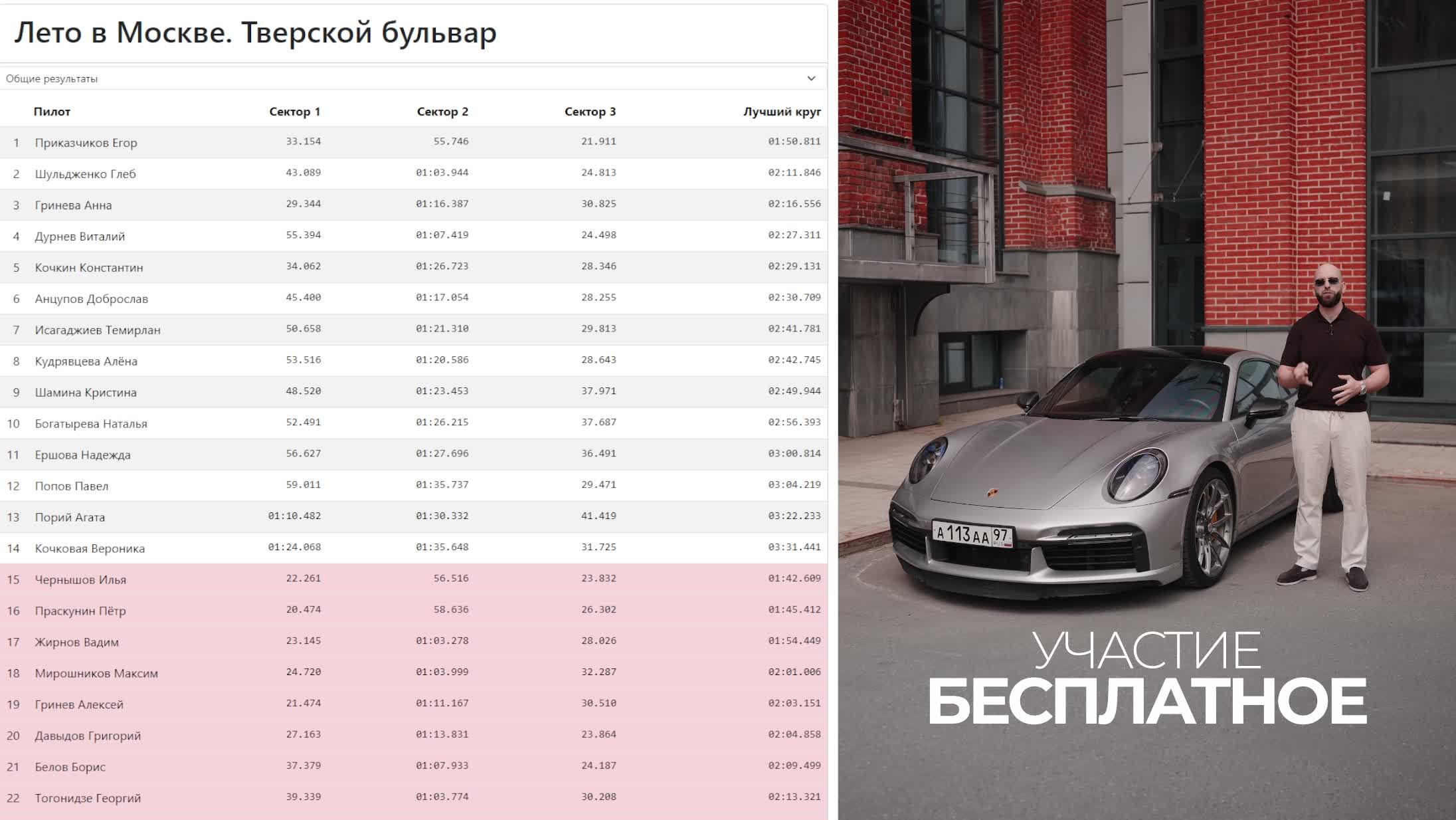 Тверская