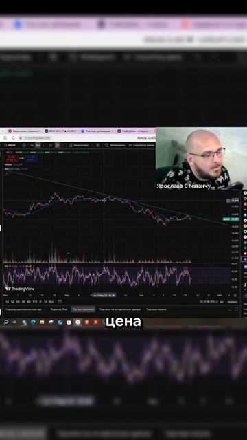 Технический анализ - это математика! В описании ссылка на канал с бесплатными сигналами!