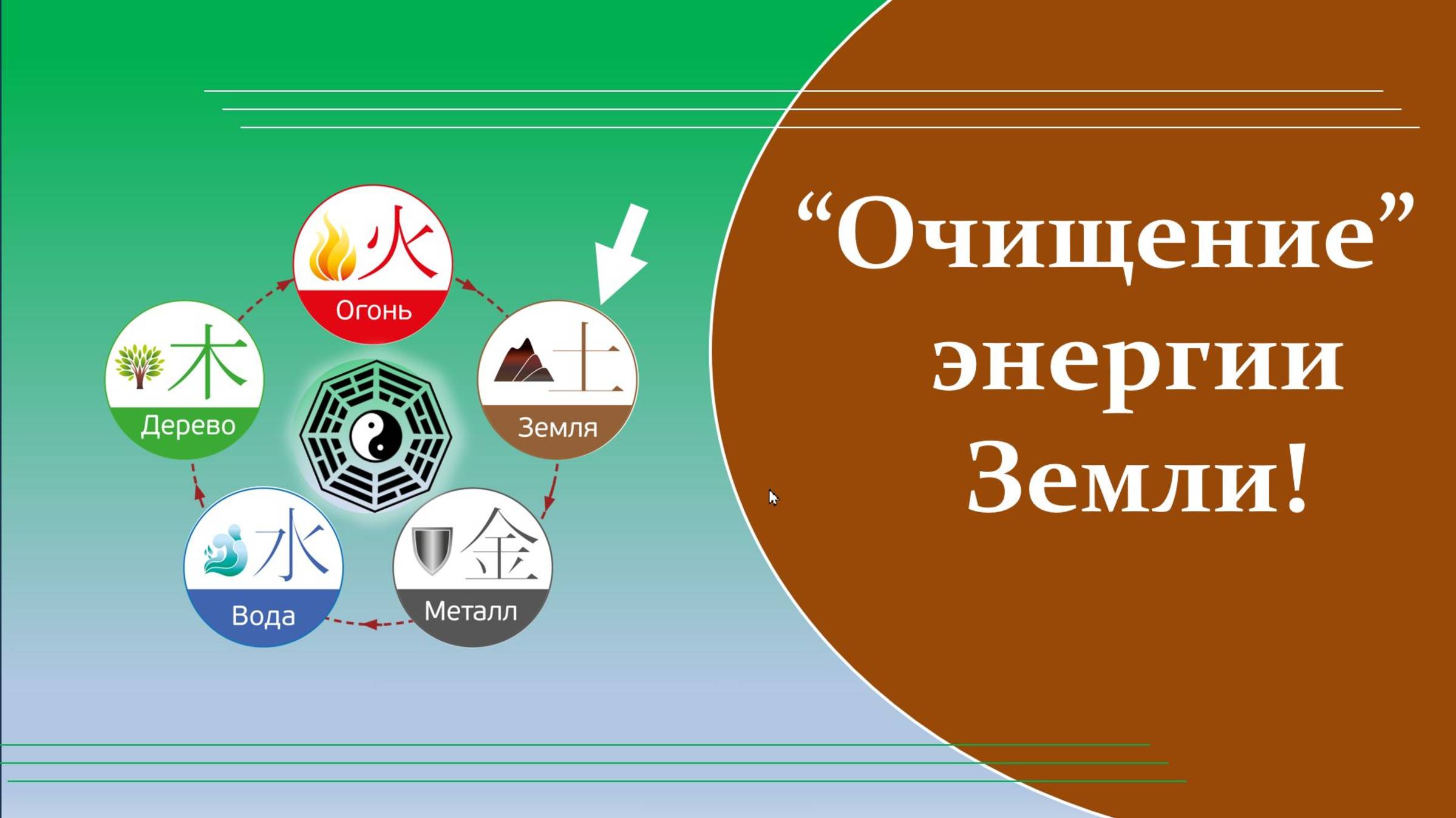 03 Очищение энергии Земли
