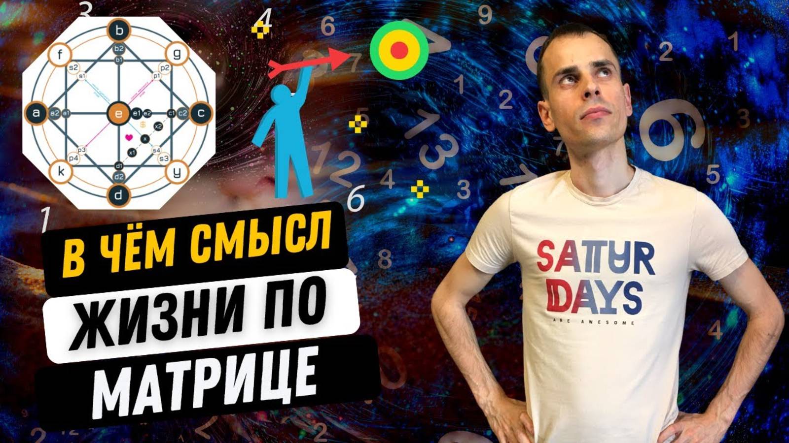 СМЫСЛ ЖИЗНИ БОЛЬШЕ НЕ НУЖНО ИСКАТЬ! Личный смысл жизни по матрице судьбы