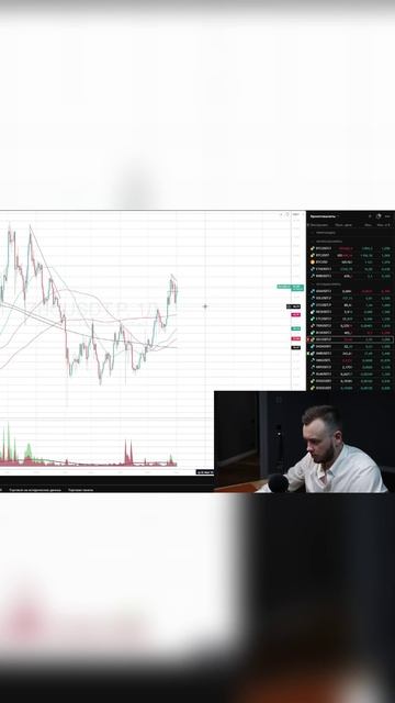 15) КриптоТренды. Что происходит с Альтами 📉