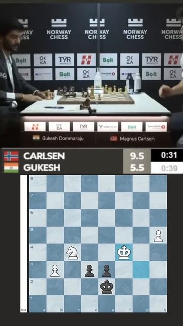 Магнус ЖЕСТКО ПСИХУЕТ! #шахматы #chess