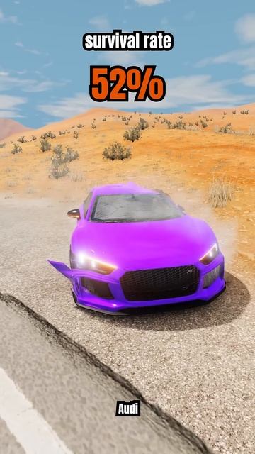 dW08XAtAXtE - Chance of survival with different vehicles - BeamNG.drive! #shorts