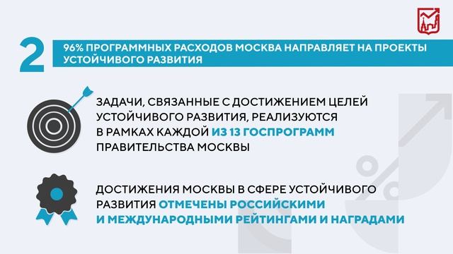 Важное за неделю 26 мая – 1 июня 2025 года