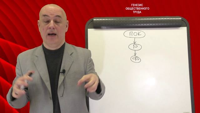 16. Генезис общественного труда [политэкономия кратко и просто]