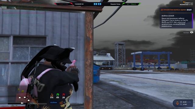 ЭМОЦИИ НА НУЛЕ | GTA 5 RP