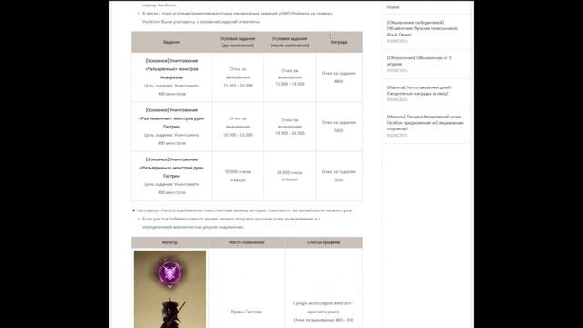 BDO мими НОВОСТИ 👾 3.04.25 Кратко Обновление по игре Black Dese