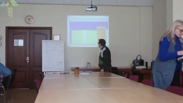 18 Карта оценки жизненной ситуации выпускника как инструмент сопровождения БФ Раправь Крылья