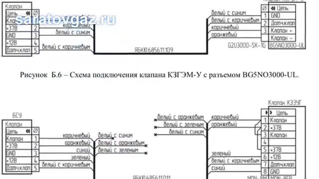 Руководство по эксплуатации для систем контроля загазованности САКЗ