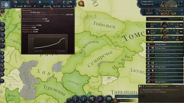 Victoria 3 Казахстан Великая Держава Синтетический Каучук