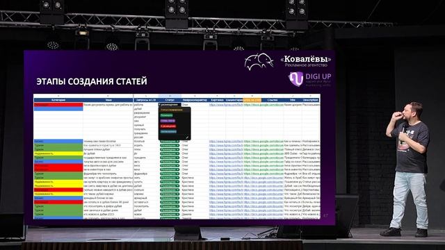 Нейросети для Бизнеса 2025: Как использовать ИИ в маркетинге и сэкономить время