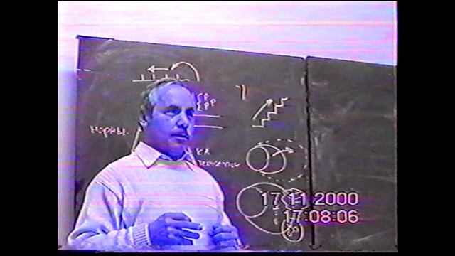 От практики к нормам. Абстракции в организации деятельности. 2000