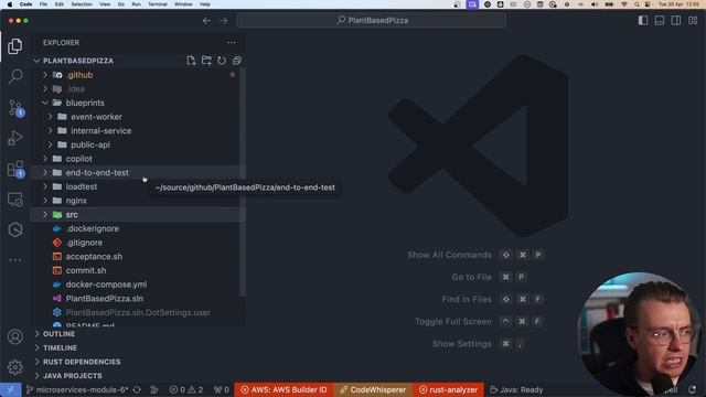 77. Service blueprints for getting started