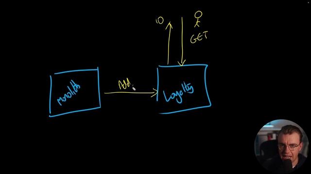 25. Module Introduction