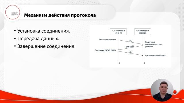 Протоколы транспортного уровня