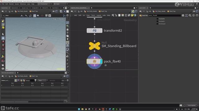 46 Props sorting and attribute setting
