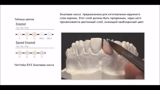 10. Эмаль