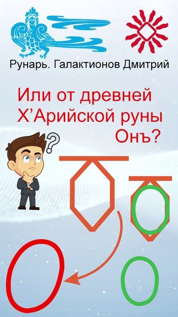 Прописная Буква О сформирована от Руны Онъ #Рунарь #Руны #Азбука #Буквица #ГалактионовДмитрий