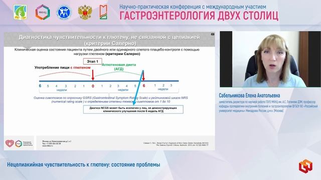 Сабельникова Елена Анатольевна Нецелиакийная чувствительность к глютену- состояние проблемы