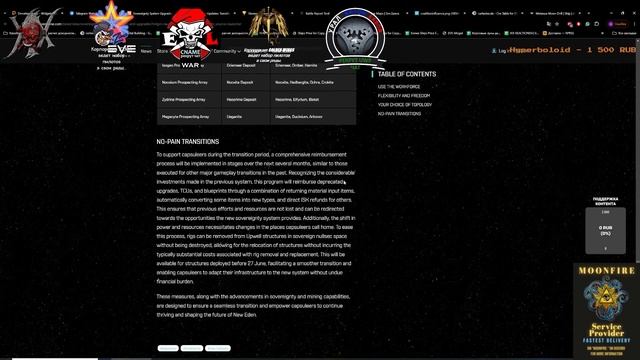 Политика в Eve Online. Финальные изменения от CCP. Империум смогли отбить первые атаки PandaFam.