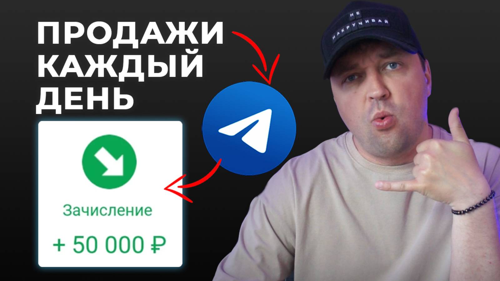 3 модели продаж в Телеграм канале, которые использую все ТОП блогеры. Продвижение Телеграм