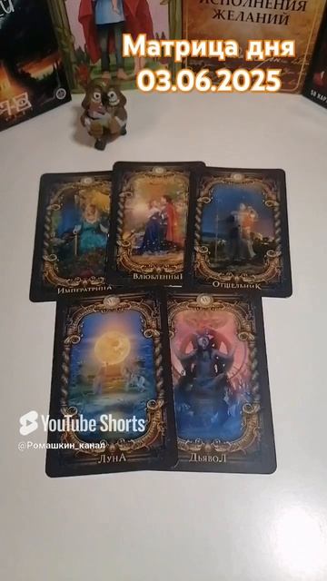 03.06.2025 по матрице судьбы