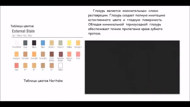 11.Глазурь