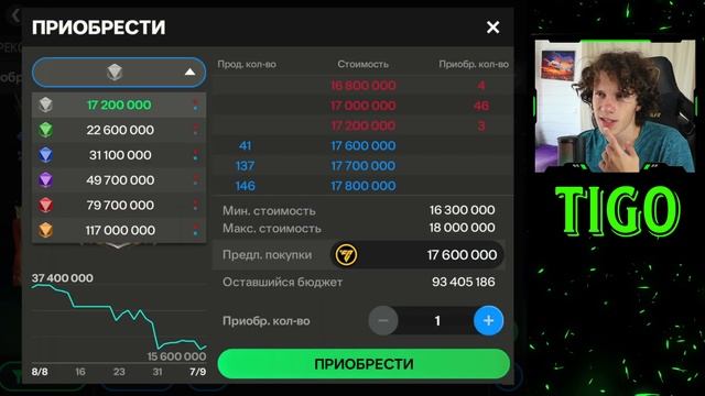 ПРОДАЛ ВЕСЬ СОСТАВ и ОТКРЫЛ ПАКИ в FC MOBILE 24! (Фифа мобайл