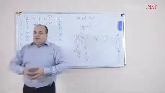 Узнать суть  о человеке при помощи Буквицы