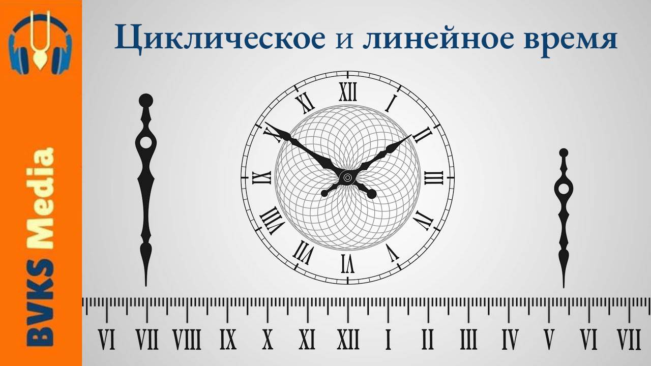 Санат, часть 7: Циклическое и линейное время — Бхакти Викаша Свами