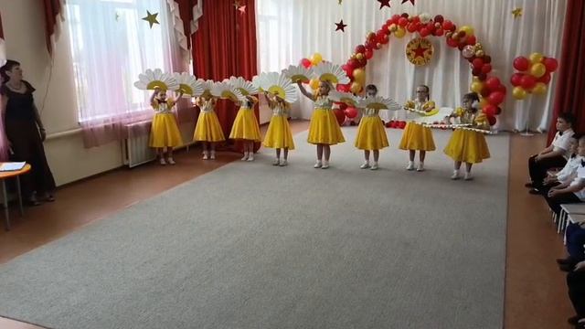 Выпускные праздники 2025