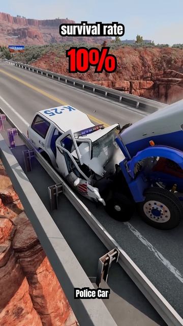 XSSzPYoUu5U - Chance of survival with different vehicles - BeamNG.drive! #shorts