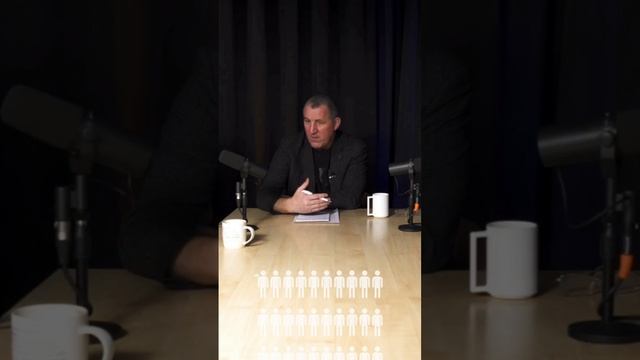 Ассоциация - зависимая организация.