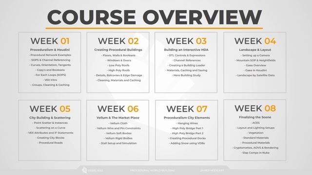 A-01_introduction