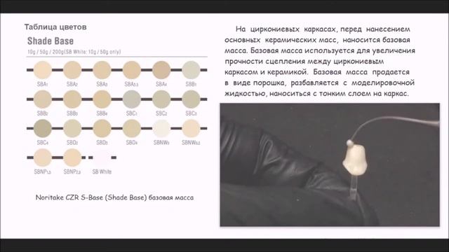 7. Базовая масса