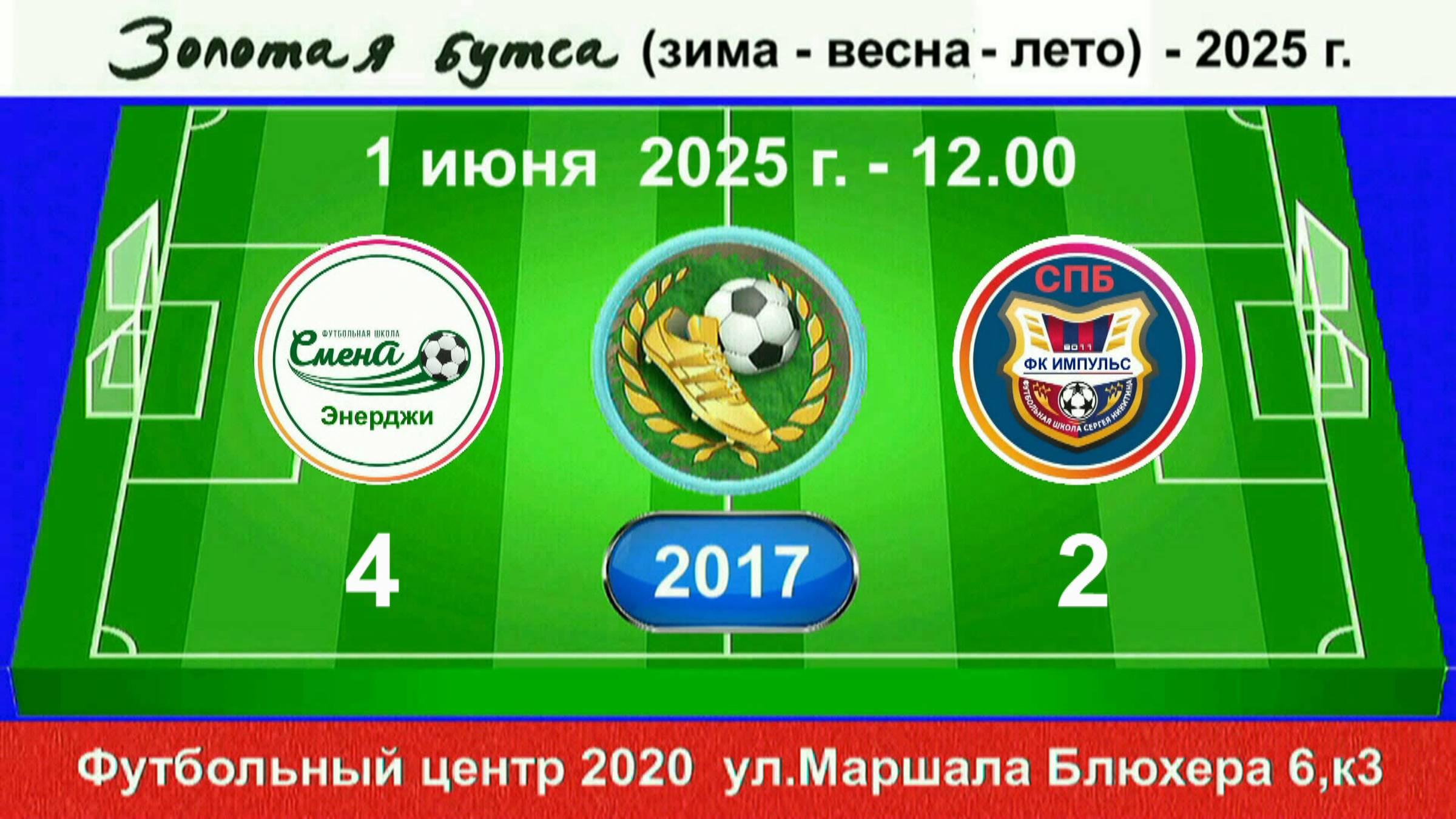 1 июня - 12.00, Смена Энерджи - Импульс (синие). 2017 гр. Полная версия.