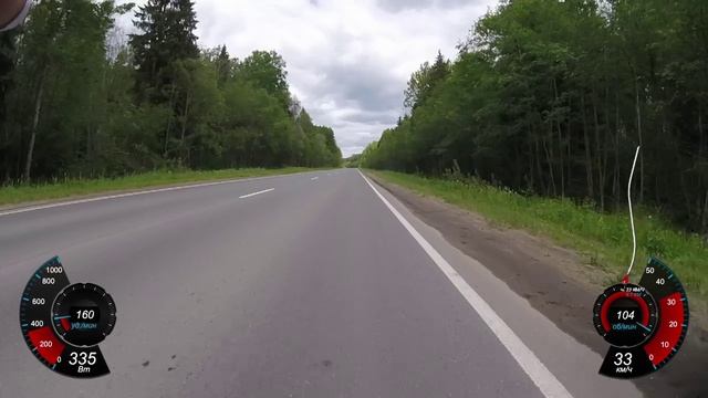 Кубок NovgorodTRI