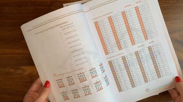 Комплект 5  Сложение и вычитание 2-3D. Умножение 2D_2D. Деление 3D, 4D_1D.