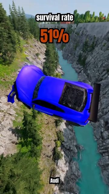 eiTUgMH06D8 - Chance of survival with different vehicles - BeamNG.drive #shorts