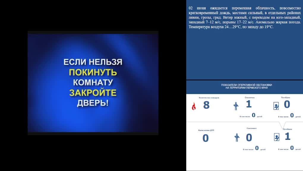 КСИОН Пермского края